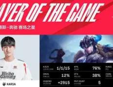 Karsa意外战胜独行侠，刷新纪录引爆全场！上演精彩一战(独行侠队教练卡莱尔看球)